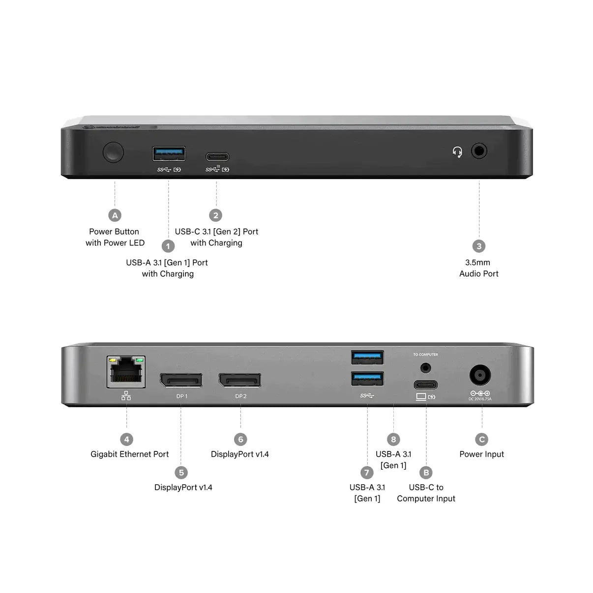 Clarity Pro 27" UHD 4K Monitor with 65W PD and Webcam (Pack of 2) + DX2 Dual 4K Display Universal Docking Station - with 65W Power Delivery