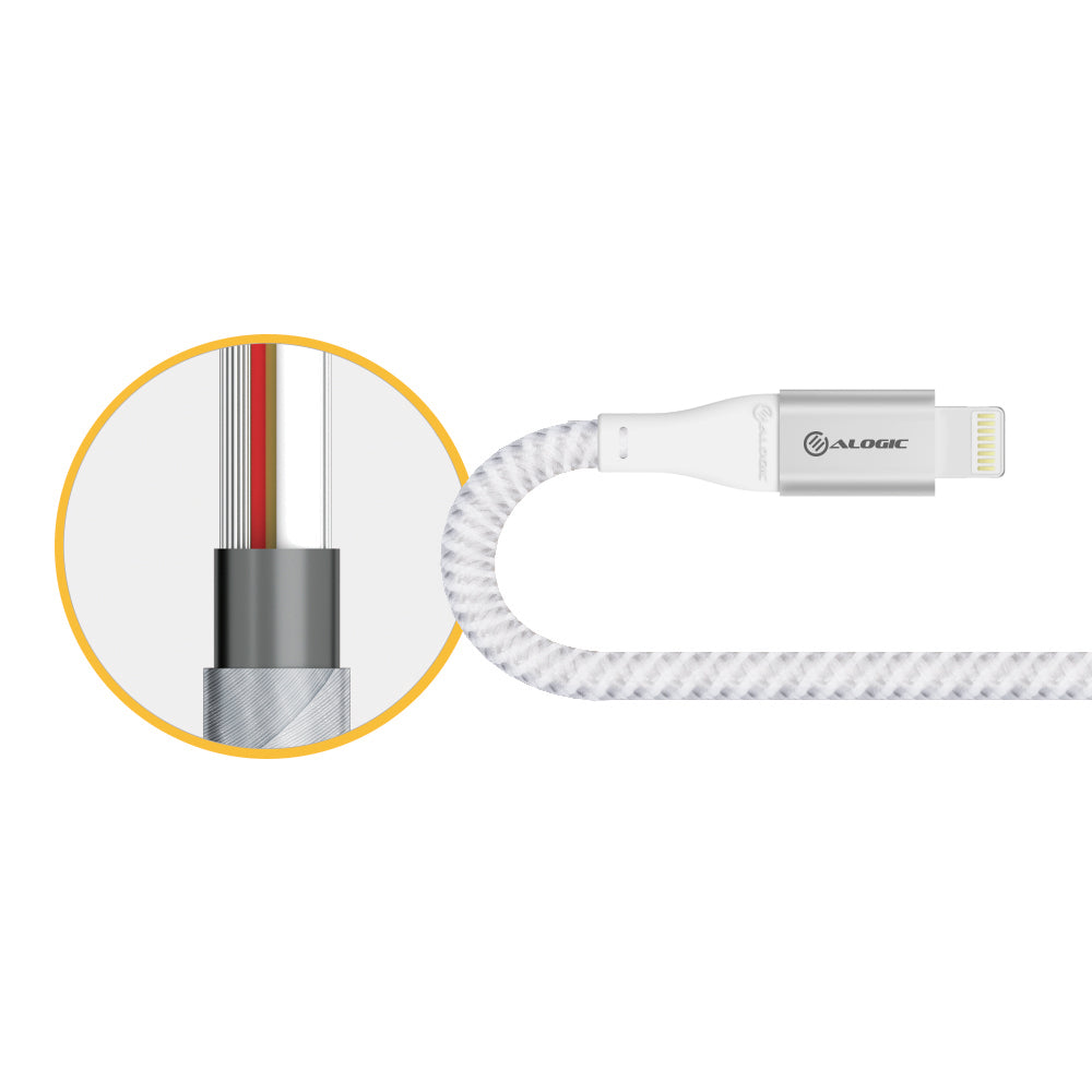 SUPER Ultra USB-C to Lightning Cable – 1.5m