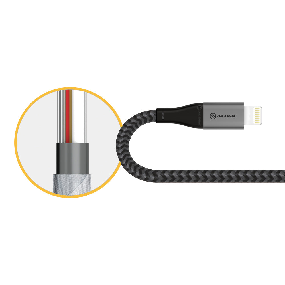 SUPER Ultra USB-C to Lightning Cable – 1.5m