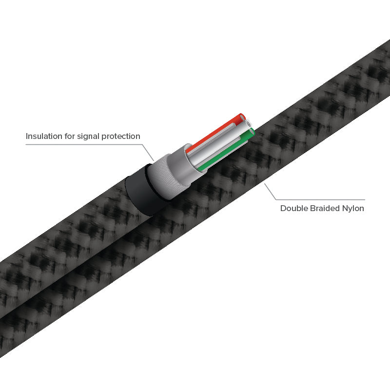 Prime Lightning to USB Cable - Charge and Sync - Premium & Durable - Mfi Certified